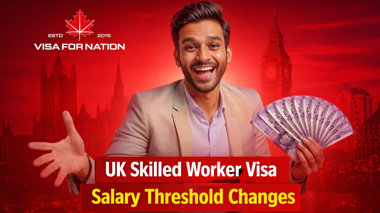 UK Skilled Worker Visa Salary Threshold Changes